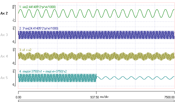 power spectrum file